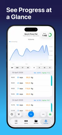 Gym Gym exercise history